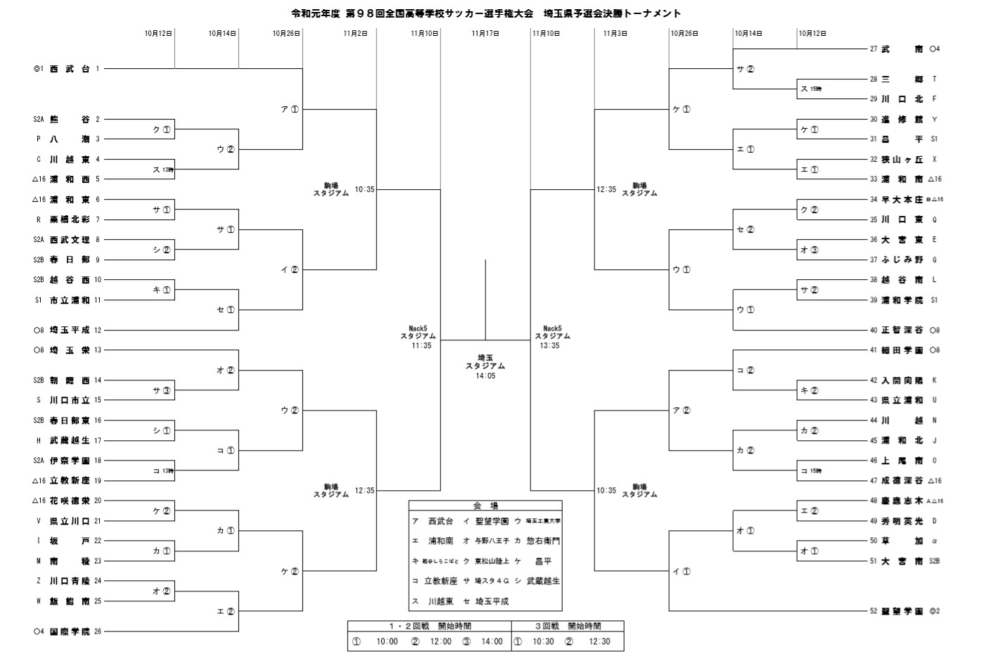 の中で 強要 ヘビー 選手権 サッカー Jinjin Yuuki Jp